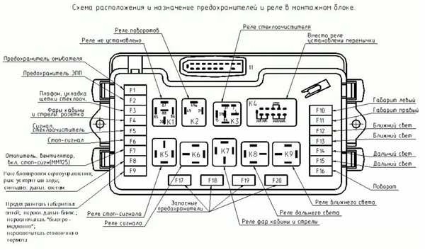 Плюсы и минусы инжектора