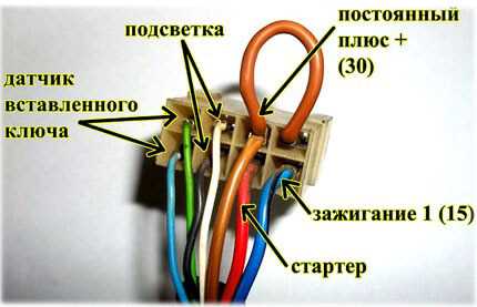 Рекомендации