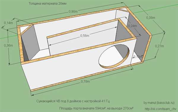 Популярные марки ЧВ-оборудования