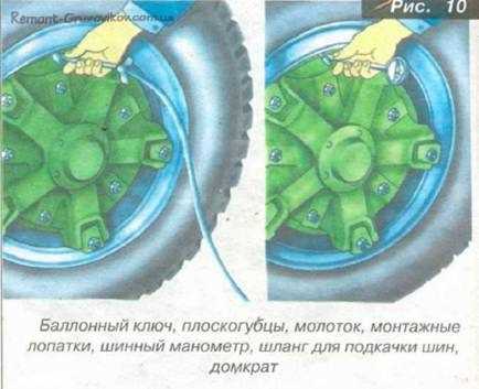 Особенности груженого и пустого самосвала