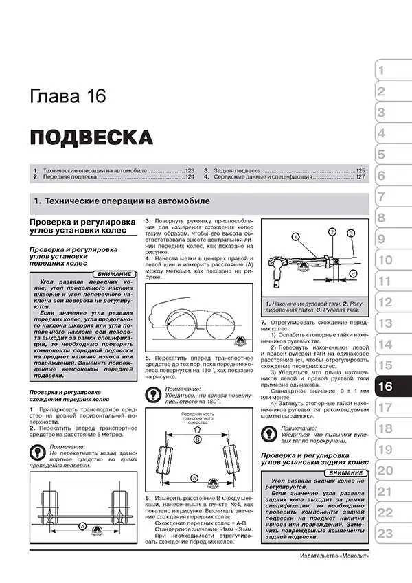 Процесс проведения диагностики