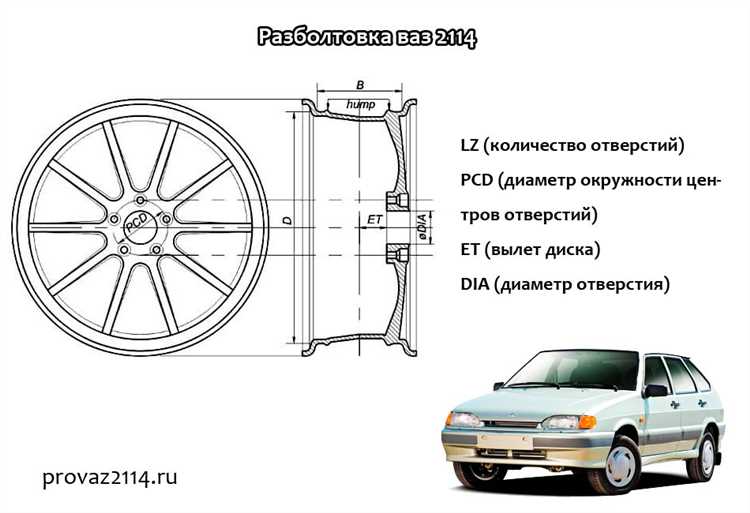 Шаг