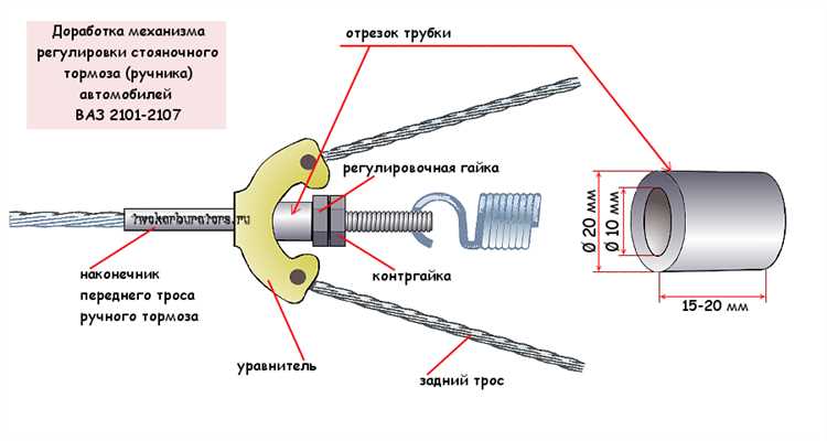 Тюнинг