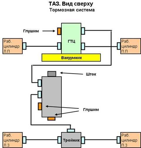 Заключение