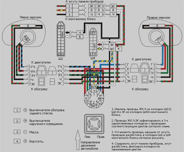 Шаг 3: Подключение джойстика