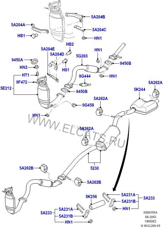Форд Фокус 1: схема выхлопной системы