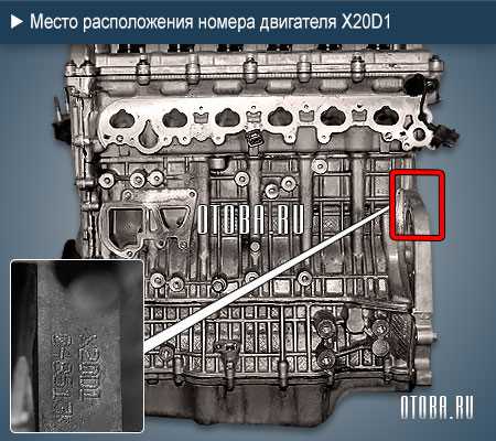 Шаг 2: Найдите пластинку с технической информацией