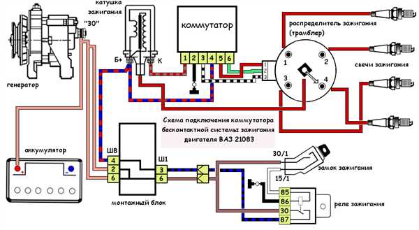 Греется коммутатор ВАЗ 2108