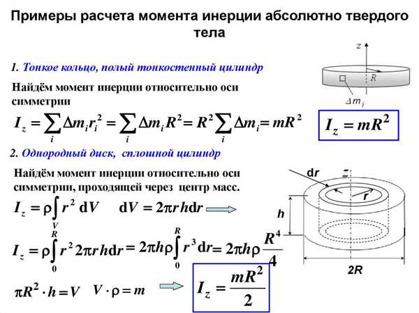 Использование тонкого диска