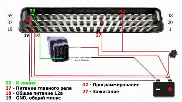 Преимущества ДМРВ в прошивке Микас