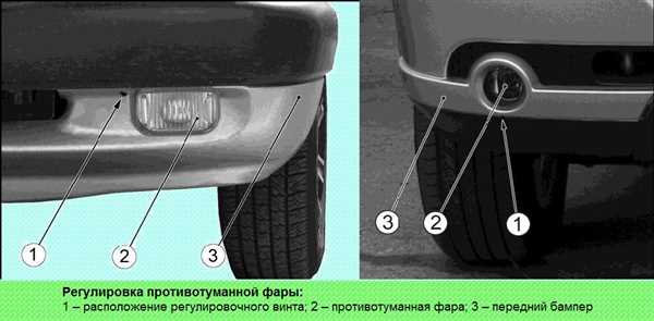 Признаки неправильной настройки