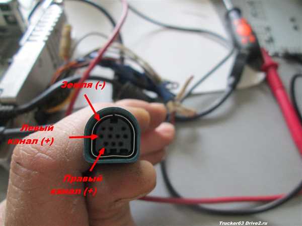 Шаг 1: Подготовка USB разъема