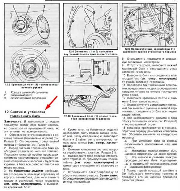 Роль бензонасоса в системе подачи топлива