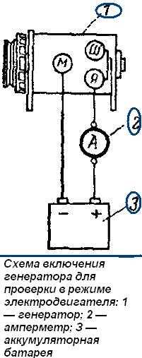 Проверка проводки между генератором и аккумулятором