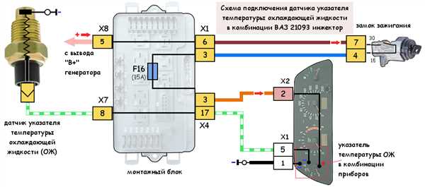 2. Указатель двигается необычно