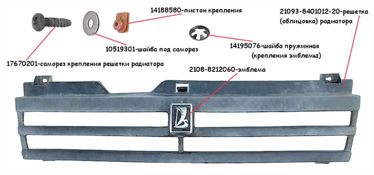 Извлечение