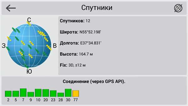 Какие возможности есть в Навителе для определения местоположения?