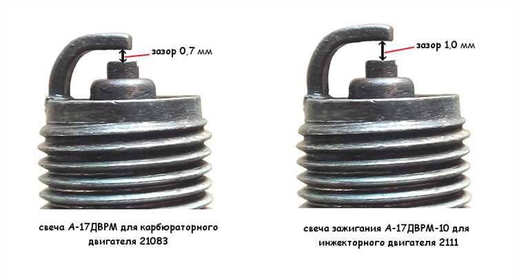 Рекомендуемые