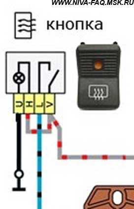 Краткое руководство по использованию клавиши для включения обогрева заднего стекла Нива
