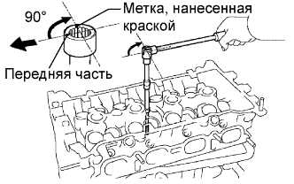 4. Что делать, если возникла ошибка при затяжке ГБЦ?