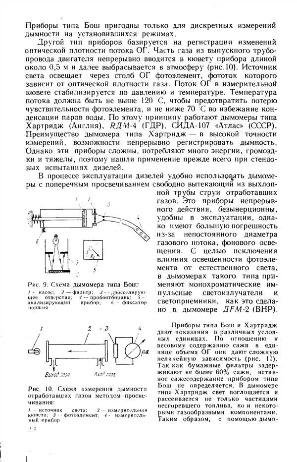 2. Стандартизация