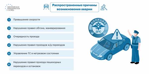 Административная ответственность