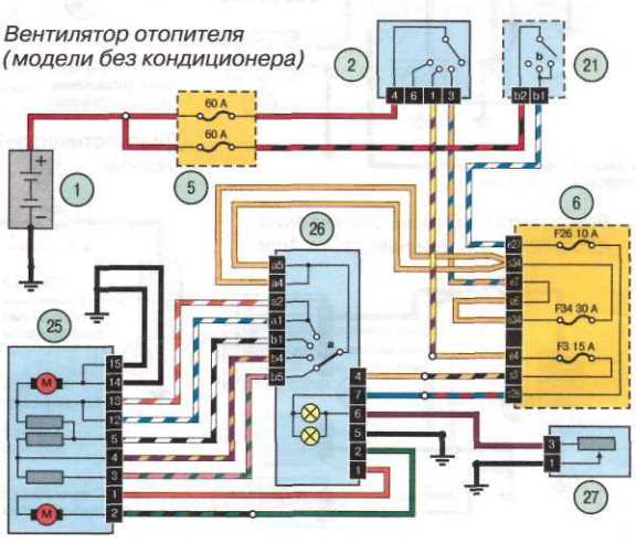 Рекомендации