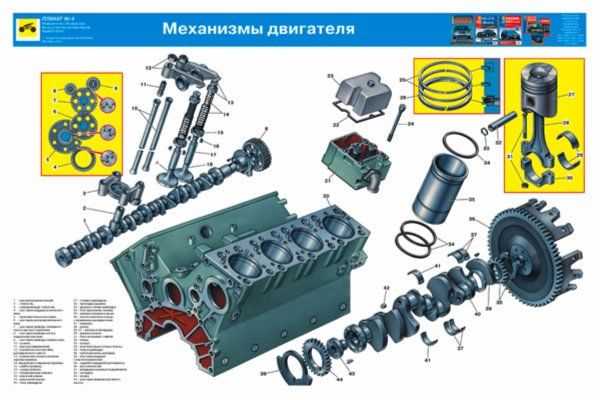 Инструкции