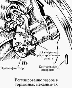 Какая роль качественного тормозного колодца в работе Камаза 55111?