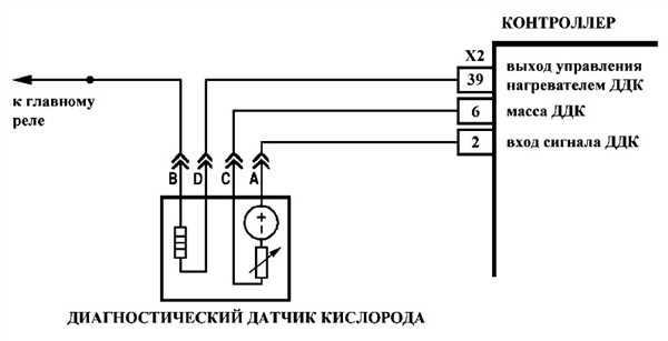 4. Проблемы с электрическими соединениями