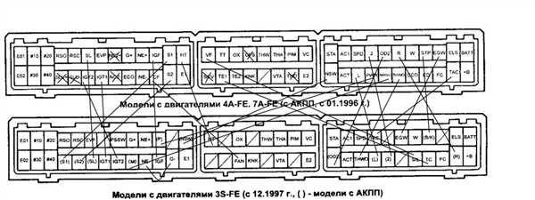 Управление зажиганием