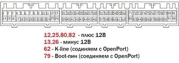 1. Надежность и безопасность