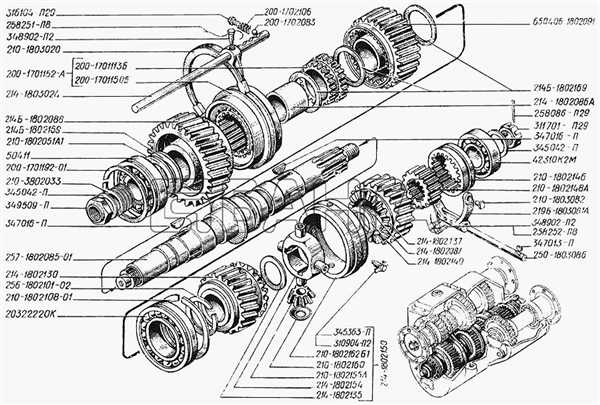 Особенности управления раздаткой Краз 250