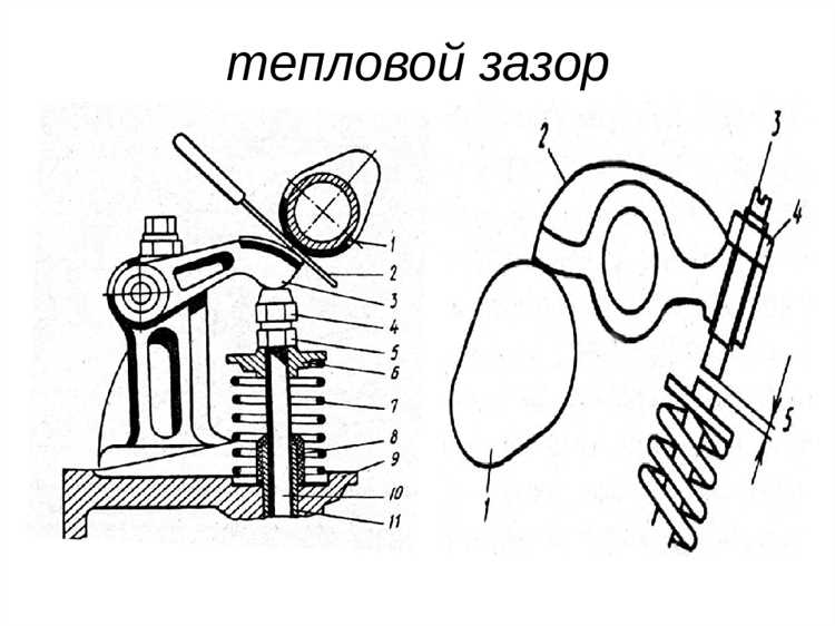 Повторение