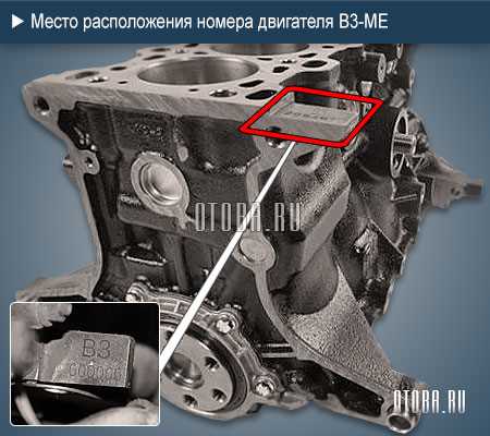 Надежность Mazda Demio