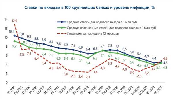 Рекомендации для автолюбителей