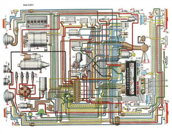 Основные компоненты системы проводки ВАЗ 2103