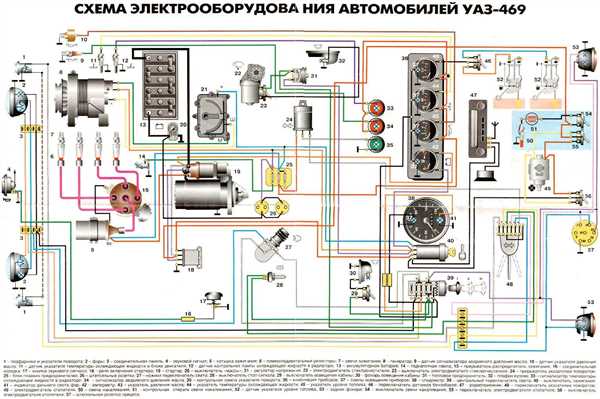 3. Аккумуляторная батарея