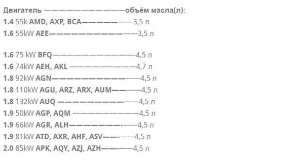 Дополнительные рекомендации