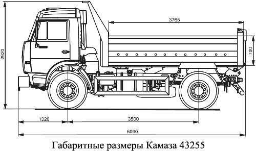 Расчет максимального количества досок