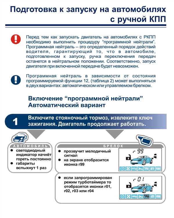 Настройка времени работы двигателя