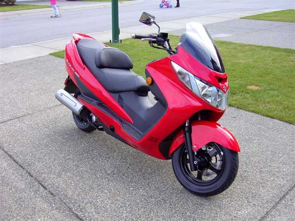 Надежность и долговечность Suzuki Skywave 400 Type