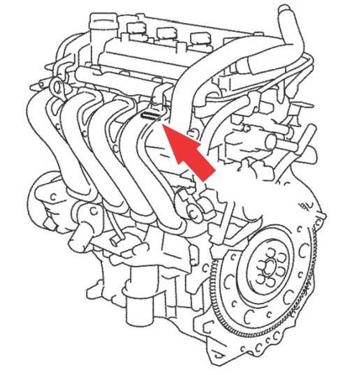 Важность правильно указанного номера двигателя на Тойоте