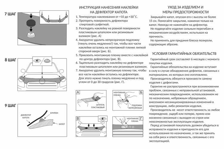 Использование