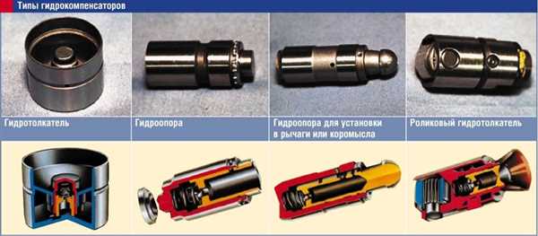 4. Снимите пружины клапанов