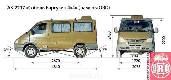 2. Крепление рессор и амортизаторов