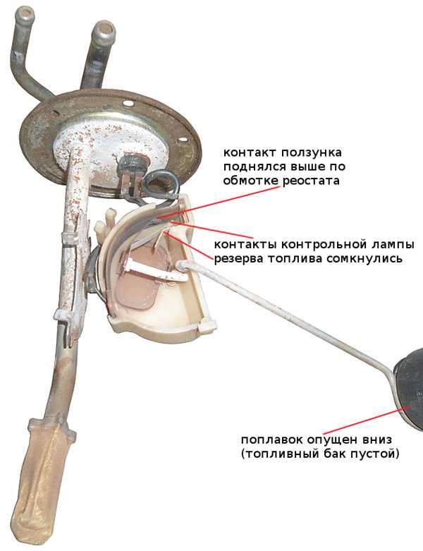 Шаг 6: Завершение