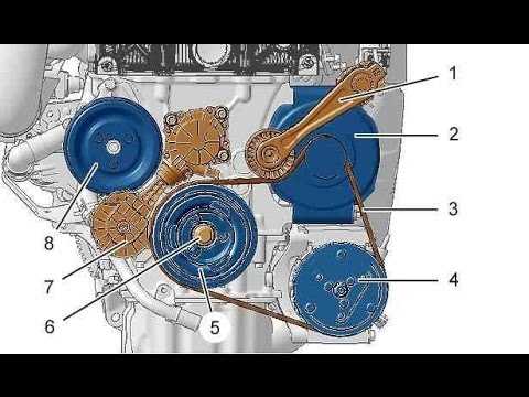 Шаг 4: Проверка и завершение