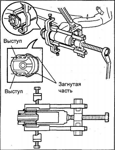 Визуальный