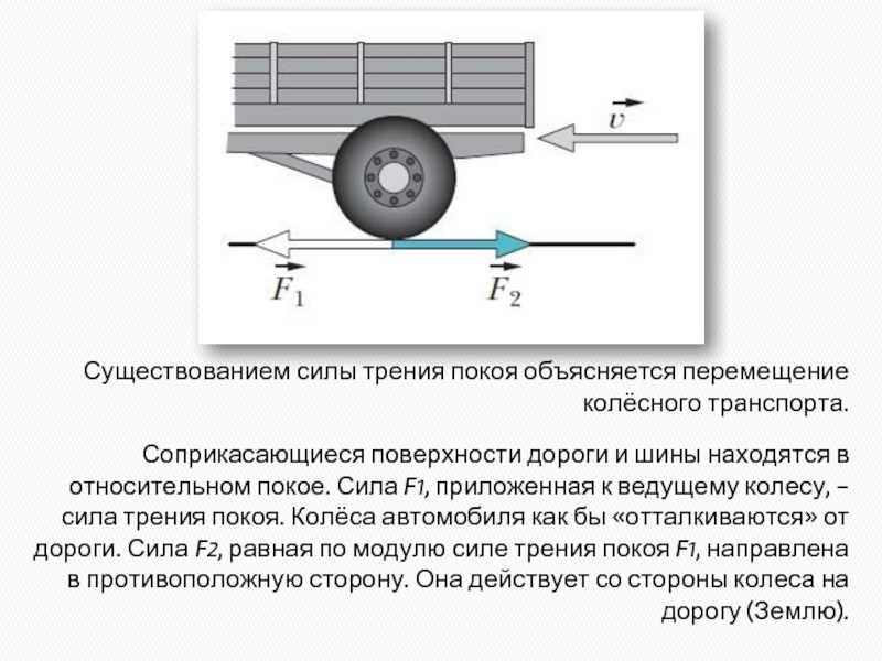 Гравитация